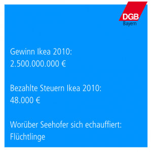 DGB Bayern